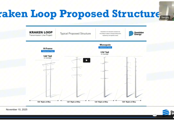 ProposedMonopolesHeightDominion
