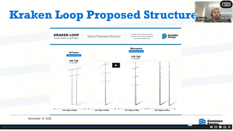 ProposedMonopolesHeightDominion